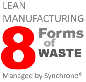 Lean Manufacturing 8 Forms of Waste