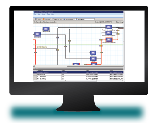manufacturing workflow automation