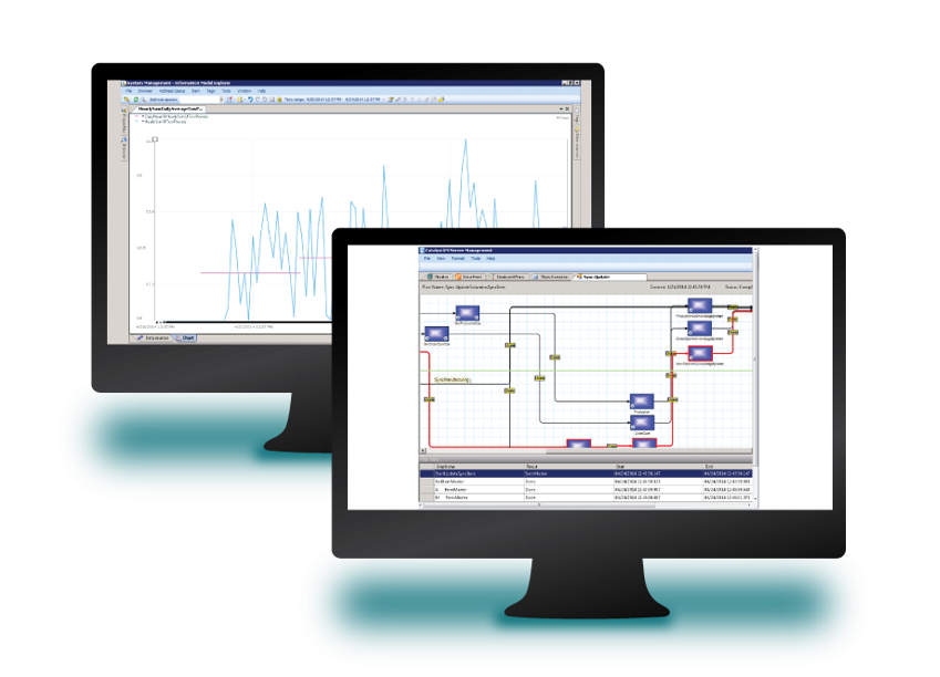 workflow management
