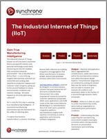 Industrial Internet of Things (IIoT) and SyncOperations