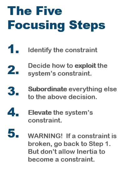 theory of constraints focusing steps