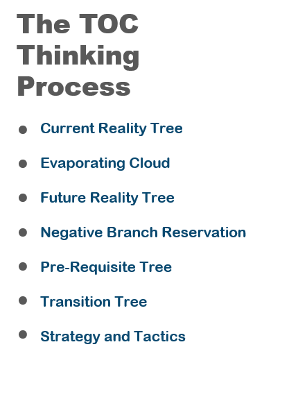 theory of constraints thinking process