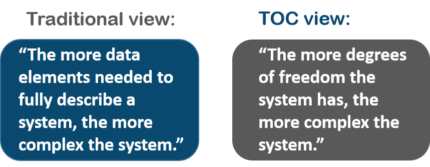 theory of constraints traditional view