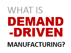 What is Demand-Driven Manufacturing logo