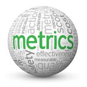 marketing and manufacturing metrics