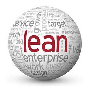 Lean Manufacturing and eKanban software