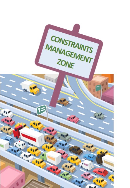 Constraints management