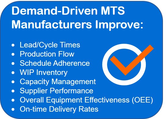 Make to Stock and demand driven manufacturing