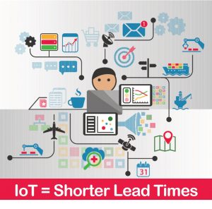 The IoT and Lead Times