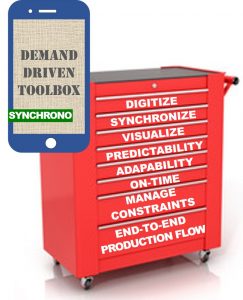 Demand driven manufacturing tools