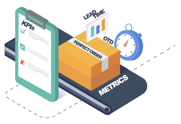 Are your manufacturing metrics meaningless?