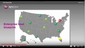 Enterprise manufacturing dashboard