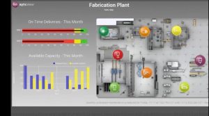 manufacturing dashboard