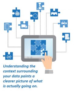 Data in context