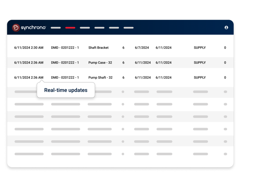 image of software showing demand-driven updates in real time