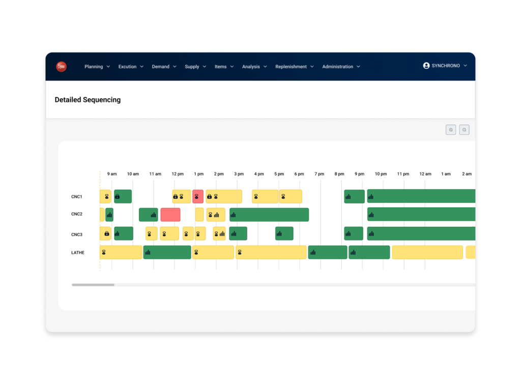 detailed sequencing for manufacturers