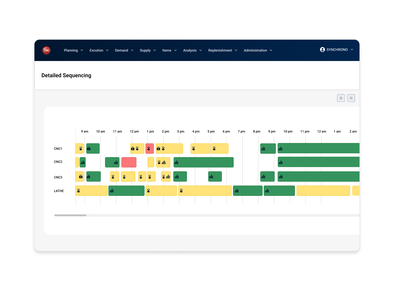 screen of detailed sequencing