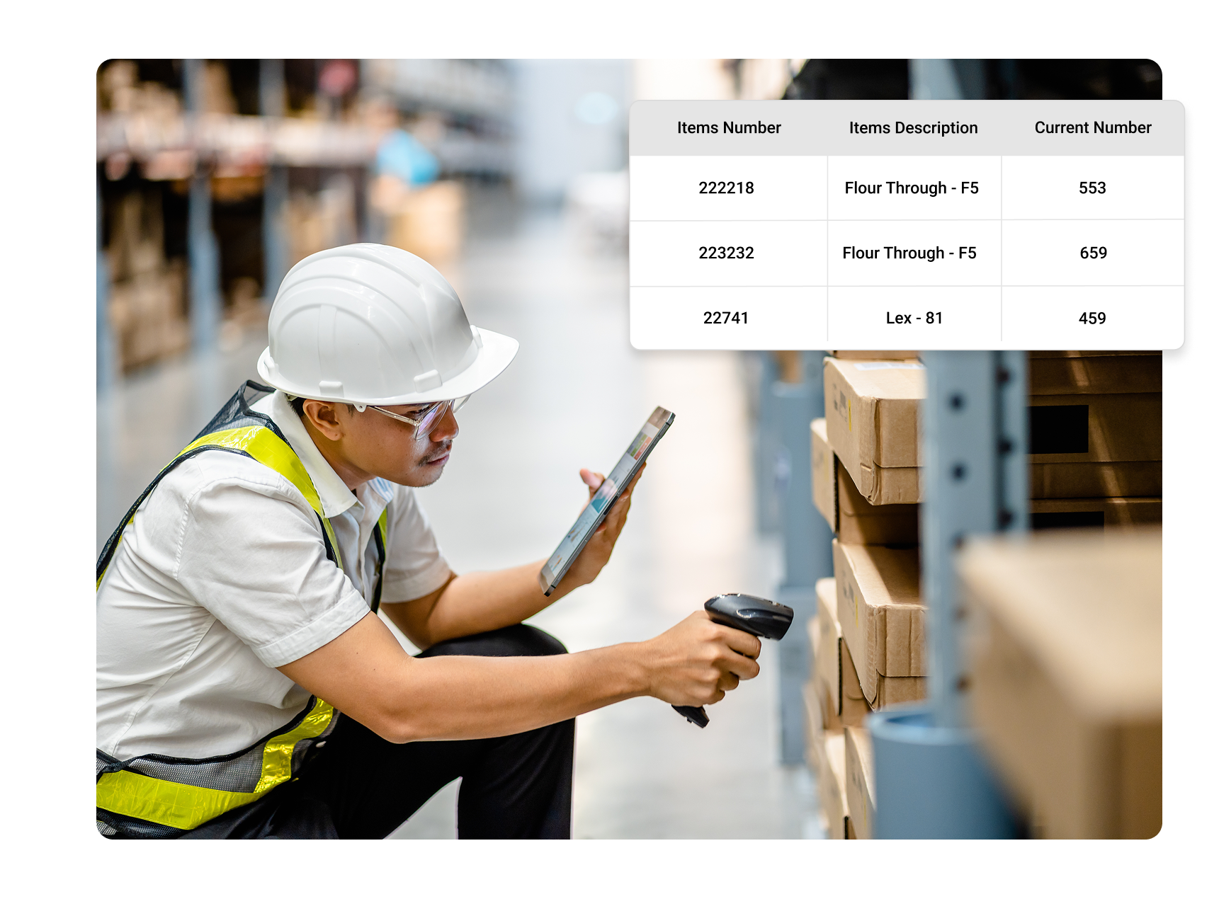 Manufacturing employee scanning barcode for SyncKanban replenishment management software