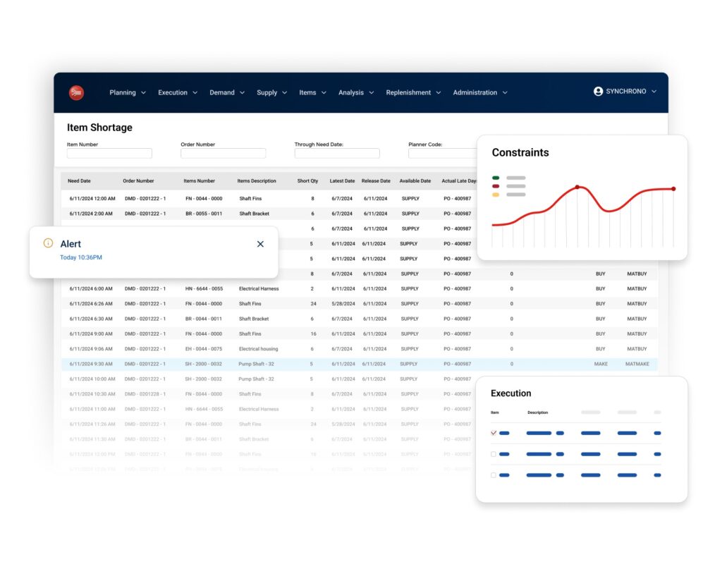 SyncManufacturing advanced planning and scheduling software showing real-time item shortage screen for demand-driven manufacturing efficiency
