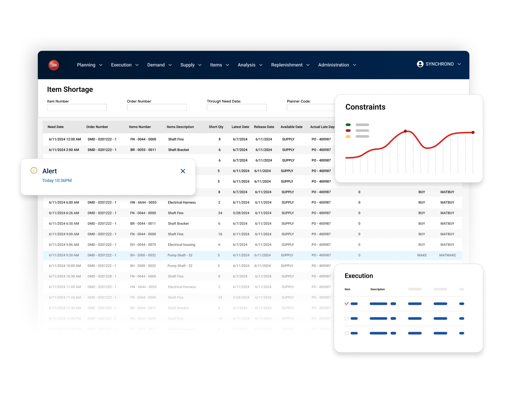 item shortage list in syncmanufacturing showing constraints and execution