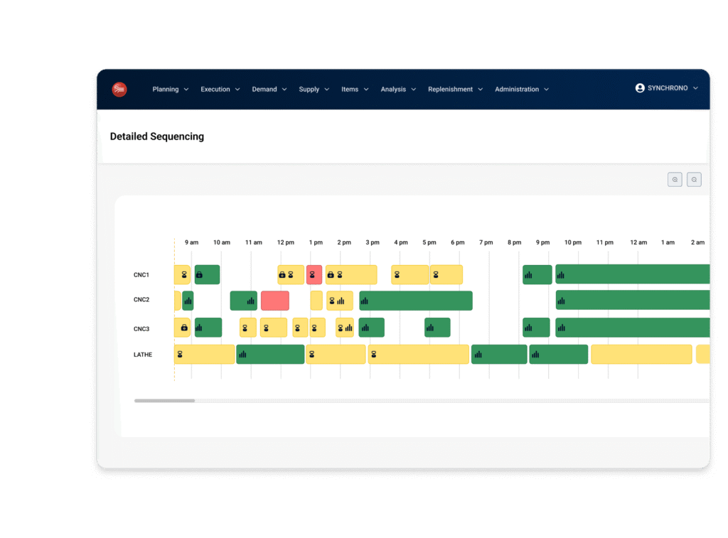 image of aps software with detailed sequencing