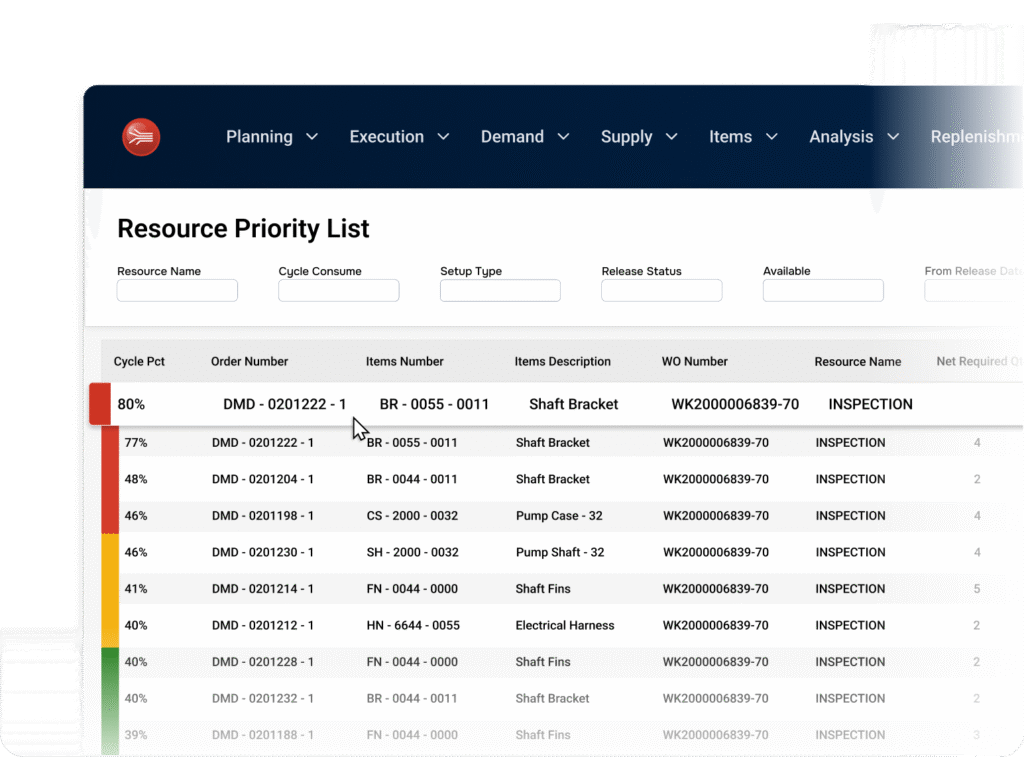 SyncManufacturing resource priority list displaying real-time scheduling alignment for capable-to-promise production planning