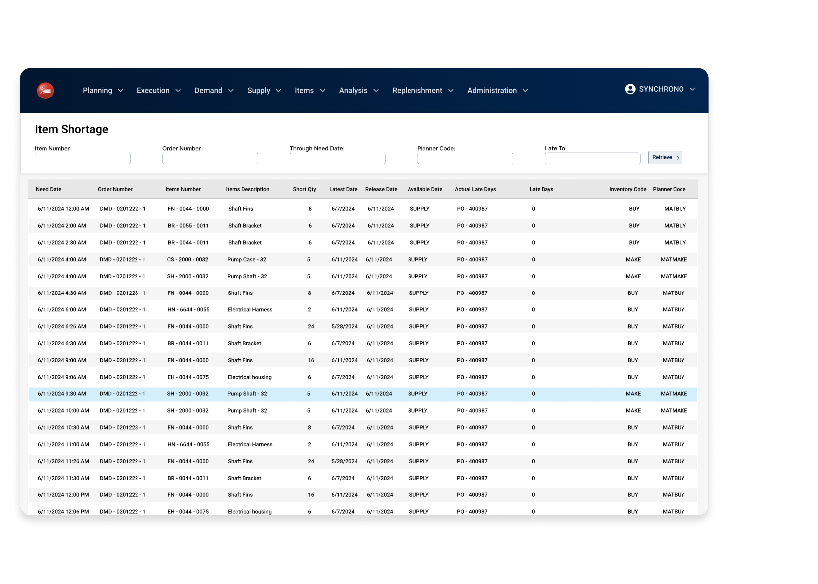 Real-time item shortage dashboard in SyncManufacturing enabling fast, data-driven decision-making across manufacturing operations