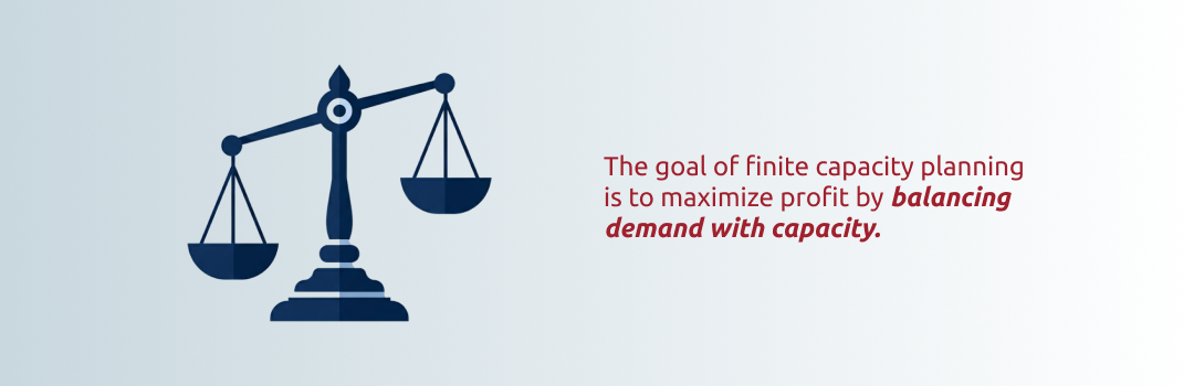 finite capacity planning goal