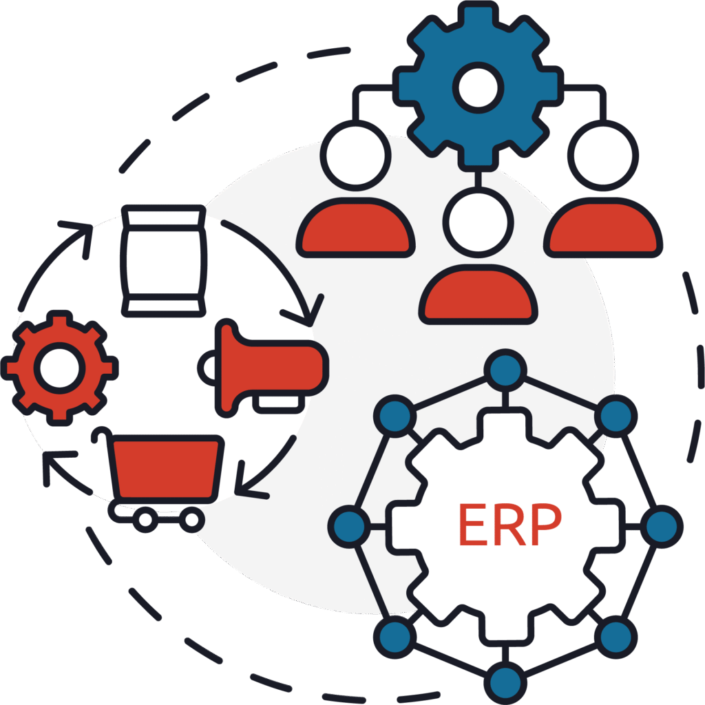 image of ERP system