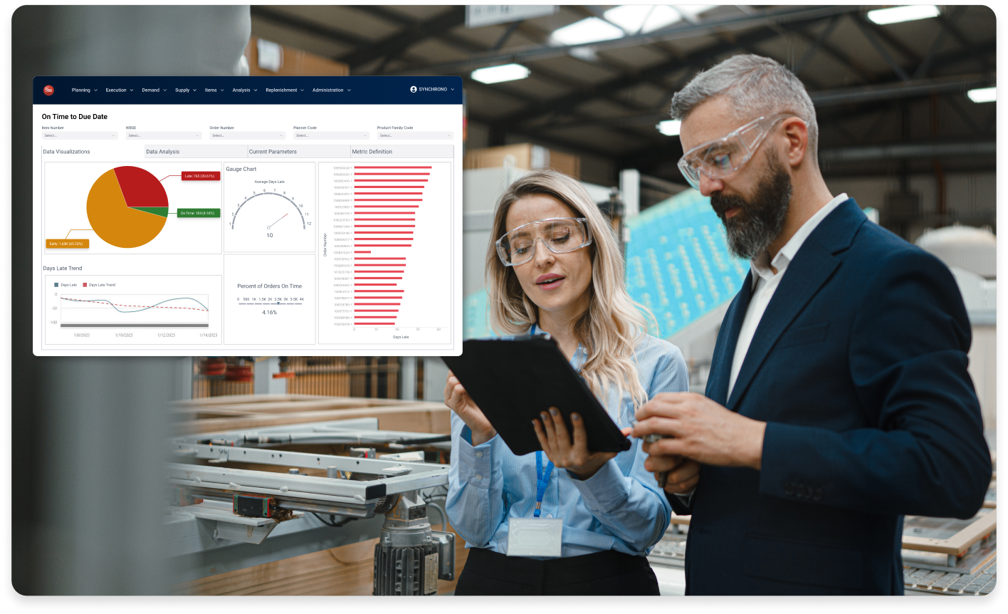 man and woman looking at BI dashboard on time to due date in SyncManufacturing