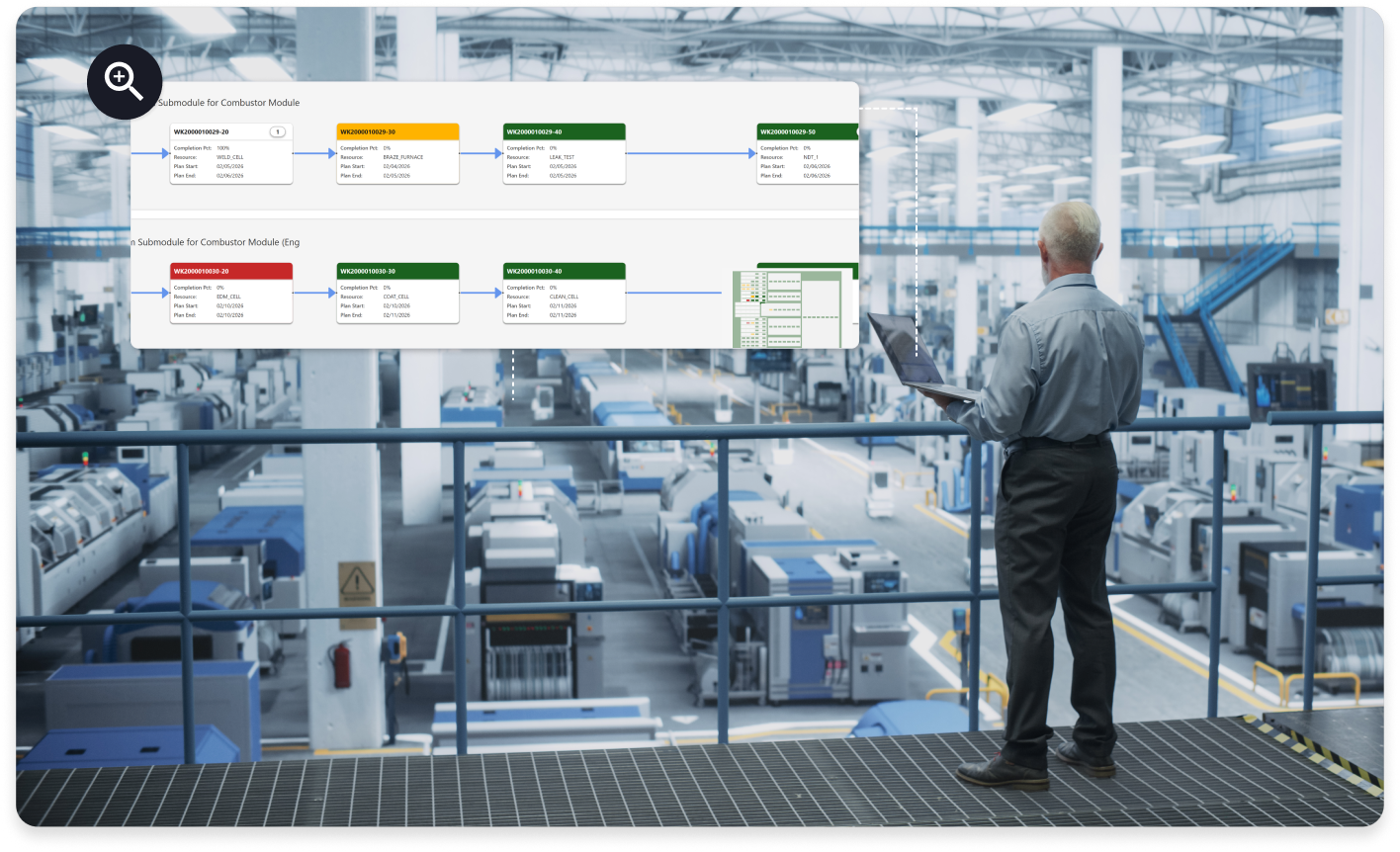 Production plan end to end visibility