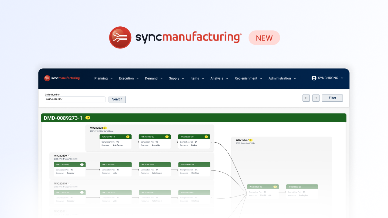 Synchrono Releases SyncManufacturing Version 8