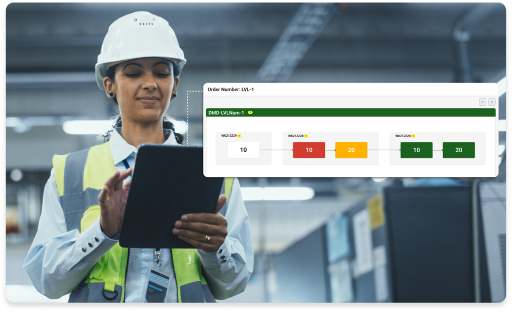 red yellow and green statuses in production planning screen